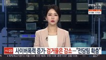 사이버폭력 증가·검거율은 감소…