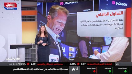 ...في المئة من صفقات أسهم خلال الخمس سنوات ...