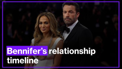 Jennifer Lopez and Ben Affleck's official relationship timeline