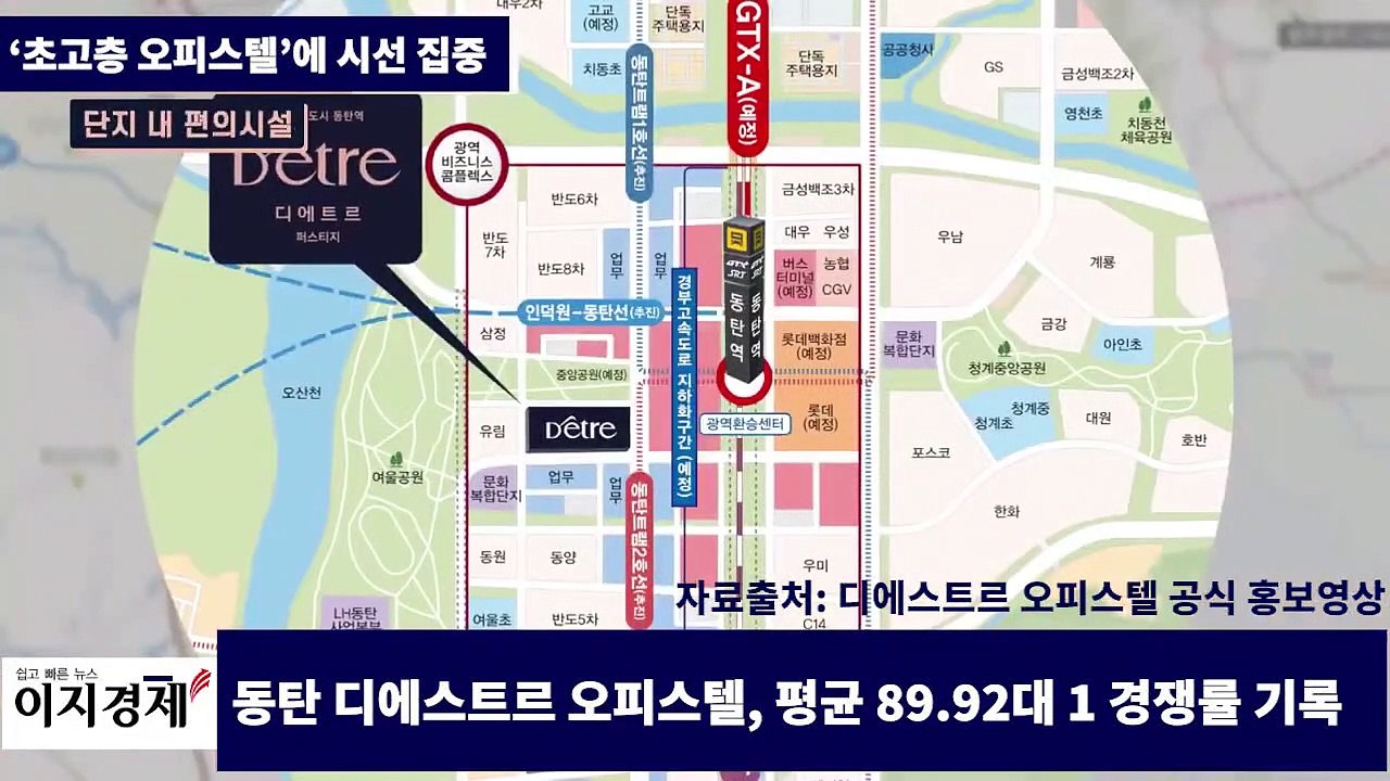 투자자, 수요자들, 초고층 오피스텔에 '시선 집중'