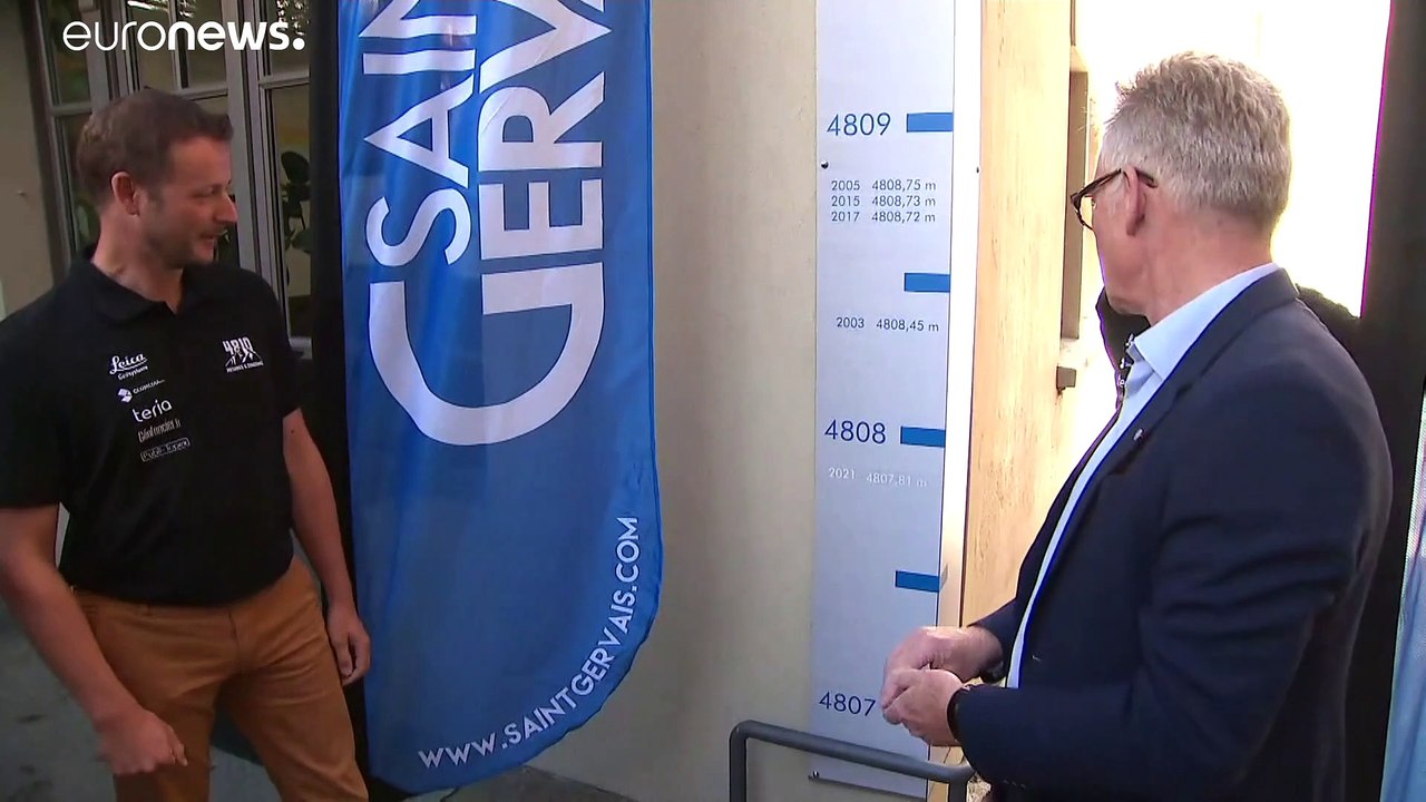 Le mont Blanc culmine à 4 807,81 mètres, presque un mètre de moins qu'en 2017