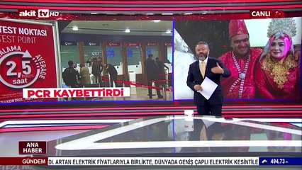 29 Eylül 2021 Akit TV Ana Haber