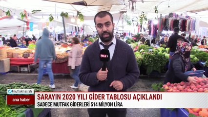 TELE1 ANA HABER (29 EYLÜL 2021) | 1