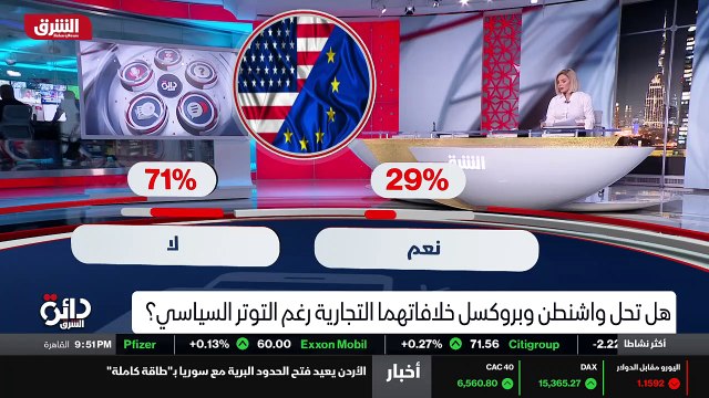 ...من أن تحل ربما في هذا الخلاف في هذا الاج...