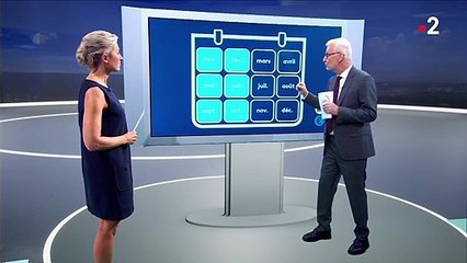 Assurance-chômage : plus d'un million d'allocataires pénalisés par la réforme