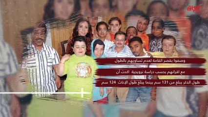 إنفوغراف حديث بغداد حول قصار القامة في العراق ومعاناتهم