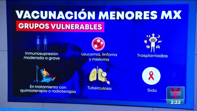 Salud publica los lineamientos para la vacunación de menores en riesgo
