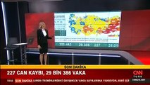 SON DAKİKA HABERİ: 29 Eylül koronavirüs tablosu açıklandı! İşte Türkiye'de son durum