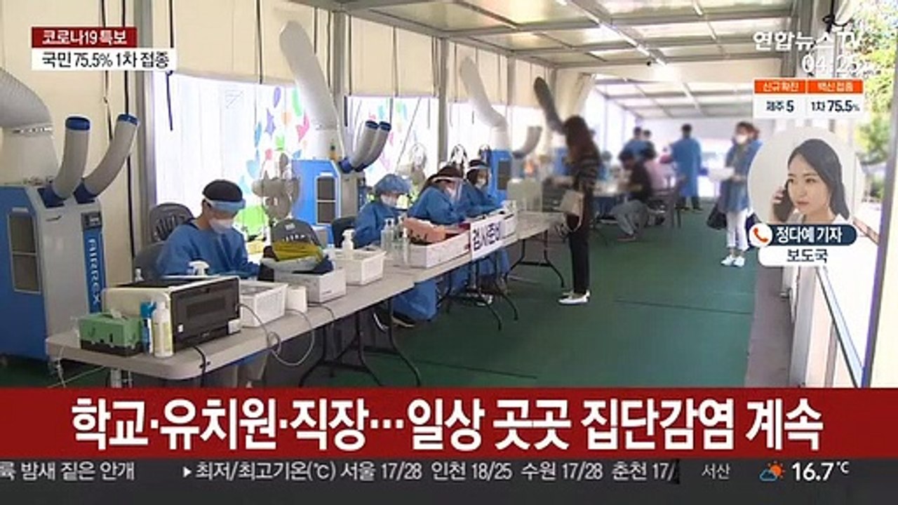 어젯밤 9시까지 2,244명 확진…거리두기 연장 가닥