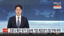 코로나 확산·유가 상승에 기업 체감경기 2달 만에 하락