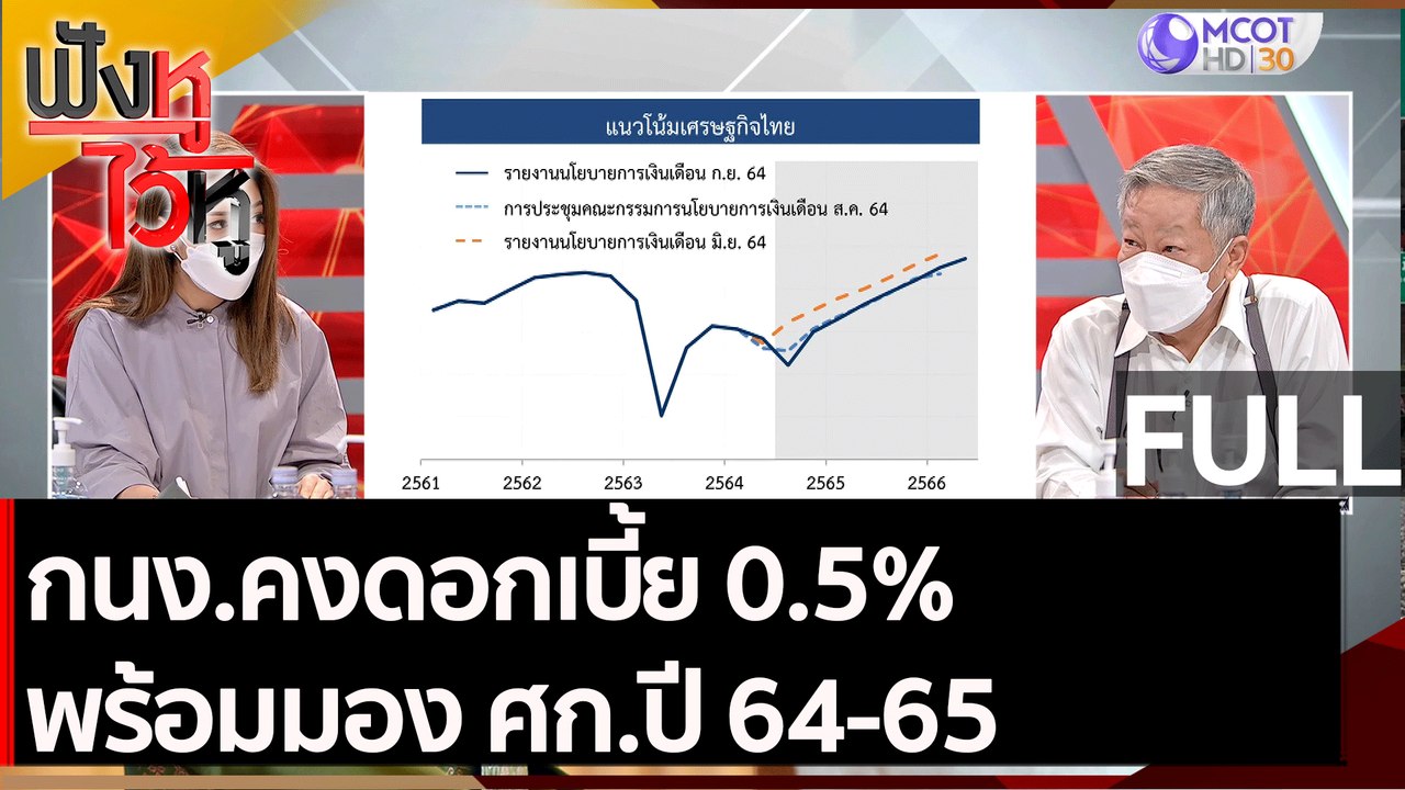 (คลิปเต็ม) กนง.คงดอกเบี้ย 0.5% พร้อมมอง ศก.ปี 6...