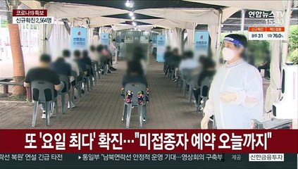 또 '요일 최다' 확진…"미접종자 예약 오늘까지"