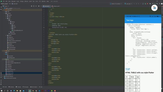 How to use Flutter HTML tag and CSS Style. Flutter HTML package . Flutter Html Example. Html Tag Use your flutter App.