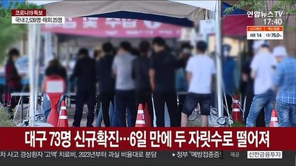 추석 연휴 여파 본격화…비수도권 행락철 확산 경계