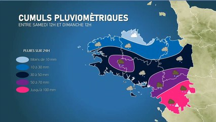 Episode pluvieux très intense ce week-end