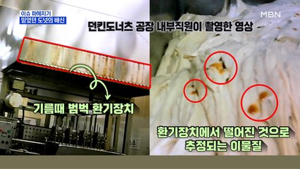 MBN 뉴스파이터-공장 환기장치에 '기름때 뚝뚝'…던킨도너츠 "심려 끼쳐 죄송"