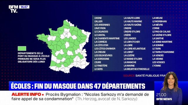 À partir de lundi, le masque ne sera plus obligatoire pour les élèves d'écoles primaires dans 47 départements