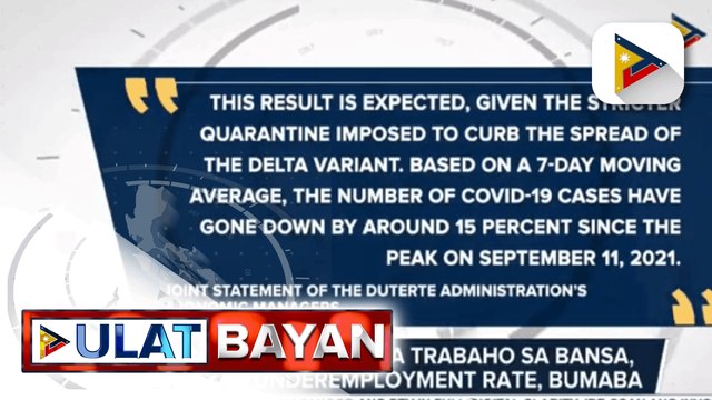 Economic Managers: Pagtaas ng unemployment rate, resulta ng pagsipa ng Delta Variant cases; Palasyo, iginiit na mahalaga pa rin ang papel ng IATF sa pagpapatupad ng COVID-19 measures