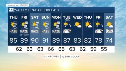 23ABC Weather for Thursday, September 30, 2021