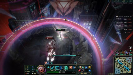 Así funciona la polémica interacción de Viego y Mordekaiser