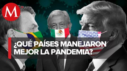Estos son los cinco países que mejor manejaron la pandemia