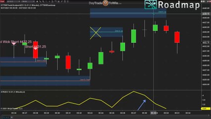 Black Book of Trading Strategies for Traders