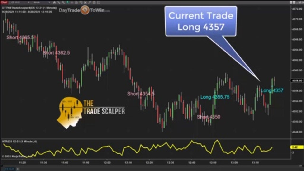 $500 [LIVE] Trading (from start to finish) and YOU can DO IT too!