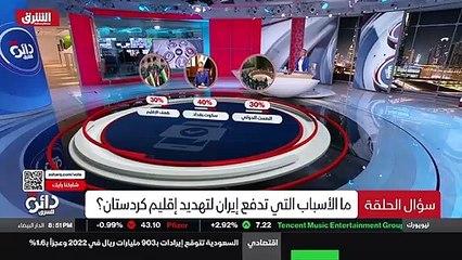 ...اكاديمي وخبير اقتصادي المختص بالشؤون الا...