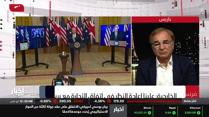 ...في الفرنسية والاستراتيجية الاتحاد الاورو...