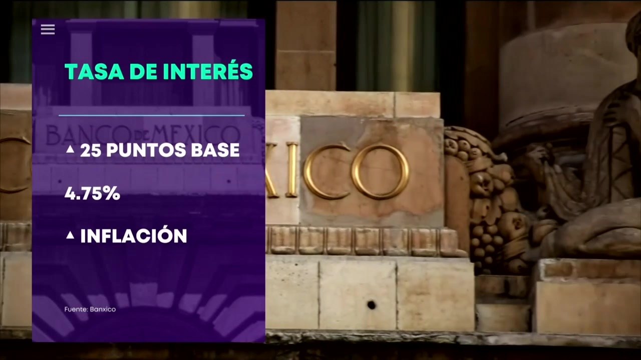 Banxico aumenta la tasa de referencia a 4.75%