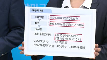 국민의힘 "검찰 '대장동 수사팀' 공정성 의심...특검이 답" / YTN