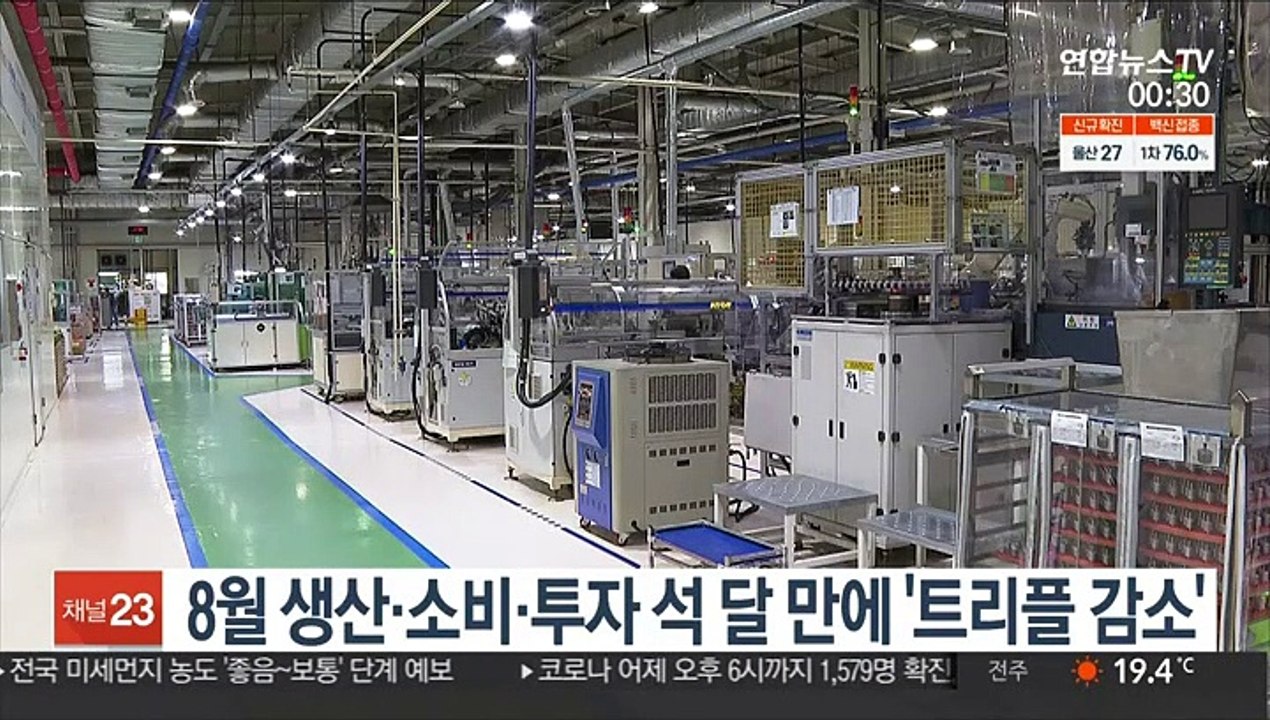 8월 생산·소비·투자 석 달 만에 '트리플 감소'