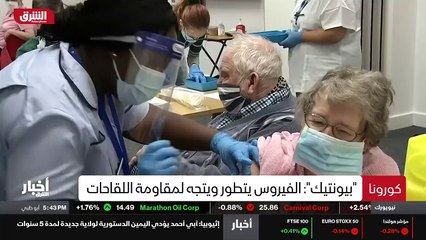 ألوان الشرق