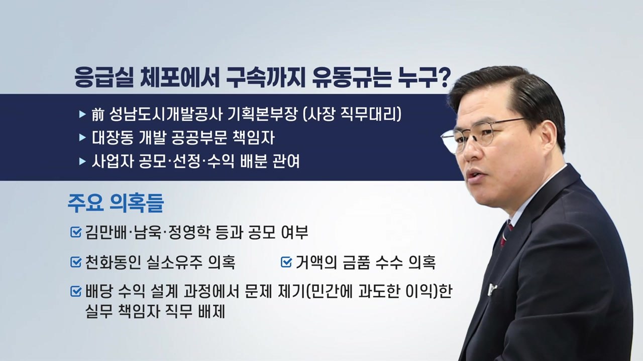 대장동 키맨 유동규 구속...與 '예의주시' vs 野 '특검' / YTN