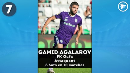 Le Top 10 des buteurs européens (au 4 octobre 2021)