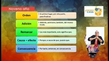 #AprendoEnCasa Español: Momentos de escritura: párrafos de conclusión (Secundaria)