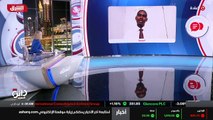 ...والولايات المتحدة وما هي الأشكال التي يت...