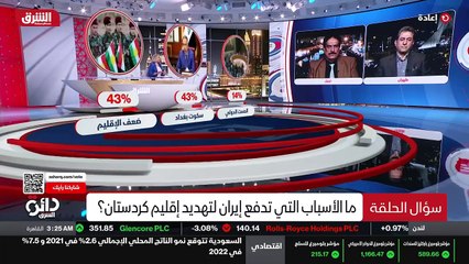 ...وجوديا هذه أبدا . لكن كل ما يقوم به الإس...