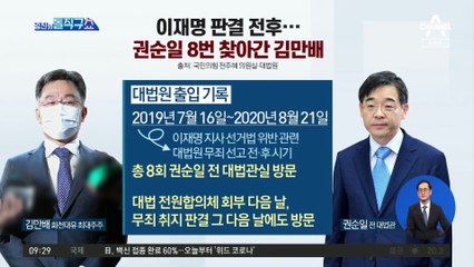 이재명 판결 전후…권순일 8번 찾아간 김만배