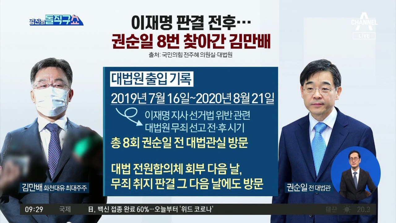 이재명 판결 전후…권순일 8번 찾아간 김만배