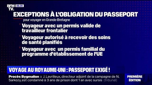 À partir de ce vendredi, le passeport est obligatoire pour voyager au Royaume-Uni
