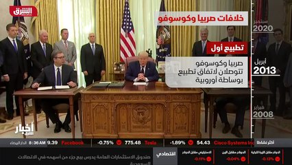 ...[UNKNOWN] وتسعين أعلنت كوسوفو الاستقلال ...