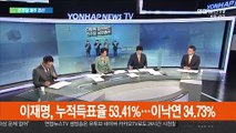 [속보] 이재명, 제주 최종 득표율 56.7%…이낙연은 35.7%