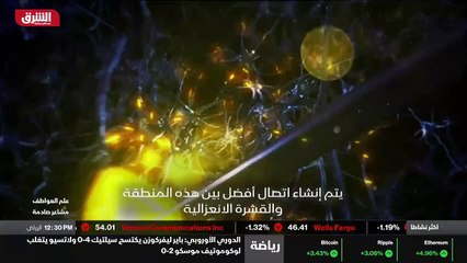 ...من للمعالجه إرسال رسالة إلى العقل الباطن...