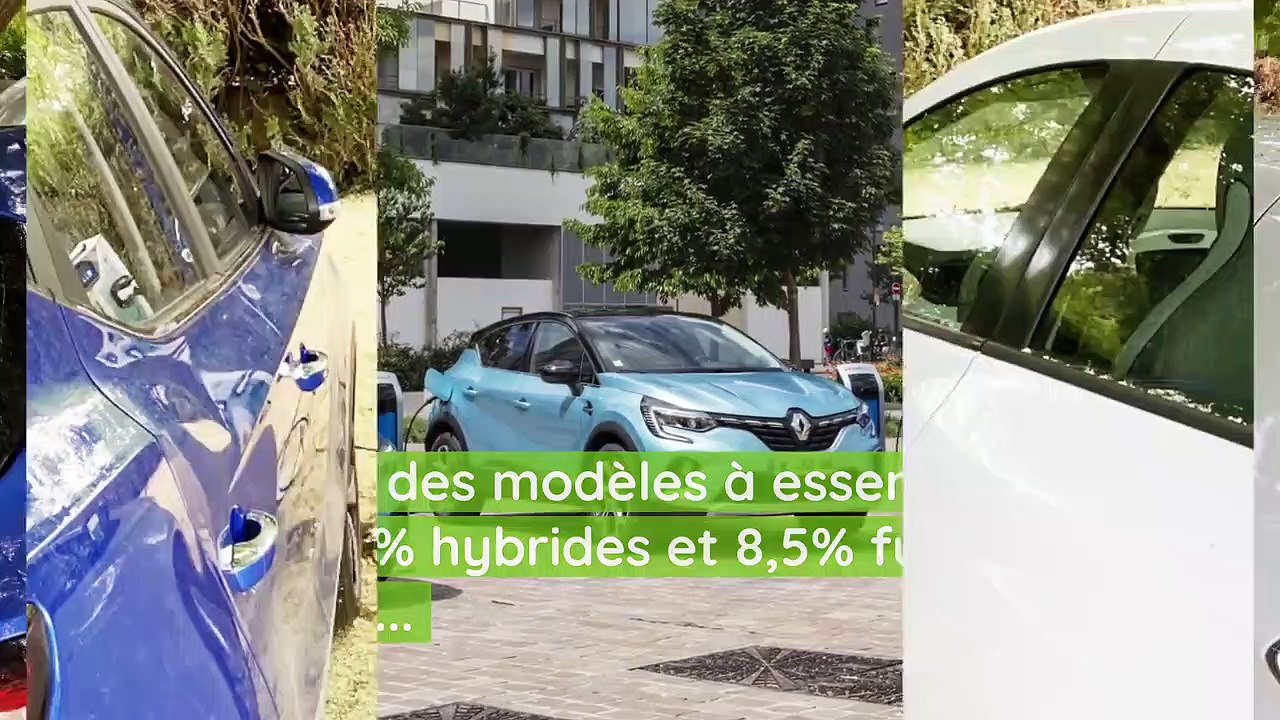 Top 10 des ventes de voitures neuves en France entre janvier et septembre 2021