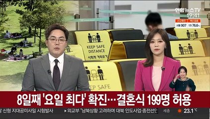 8일째 '요일 최다' 확진…결혼식 199명 허용