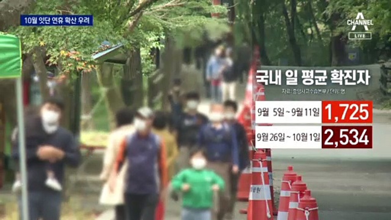 결혼식·돌잔치 풀고…현행 거리두기 ‘2주 더’ 연장