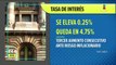 Banxico eleva la tasa de interés a 4.75%