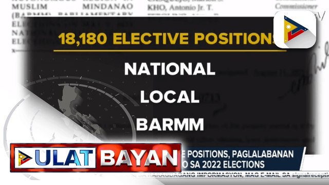 Higit 18-K na mga posisyon sa national at local levels at BARMM, inaasahang paglalabanan ng mga kandidato sa Halalan 2022, ayon sa Comelec
