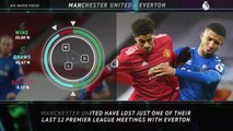 Big Match Focus - Manchester United v Everton